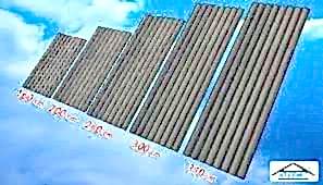 Atermit Lifli Çimento Oluklu Levha