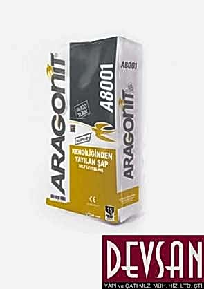 Aragonit Kendiliğinden Yayılan Şap