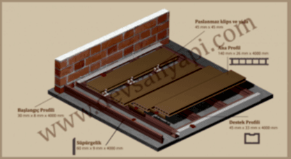 Zemin Karkas Profil 40*30 mm.